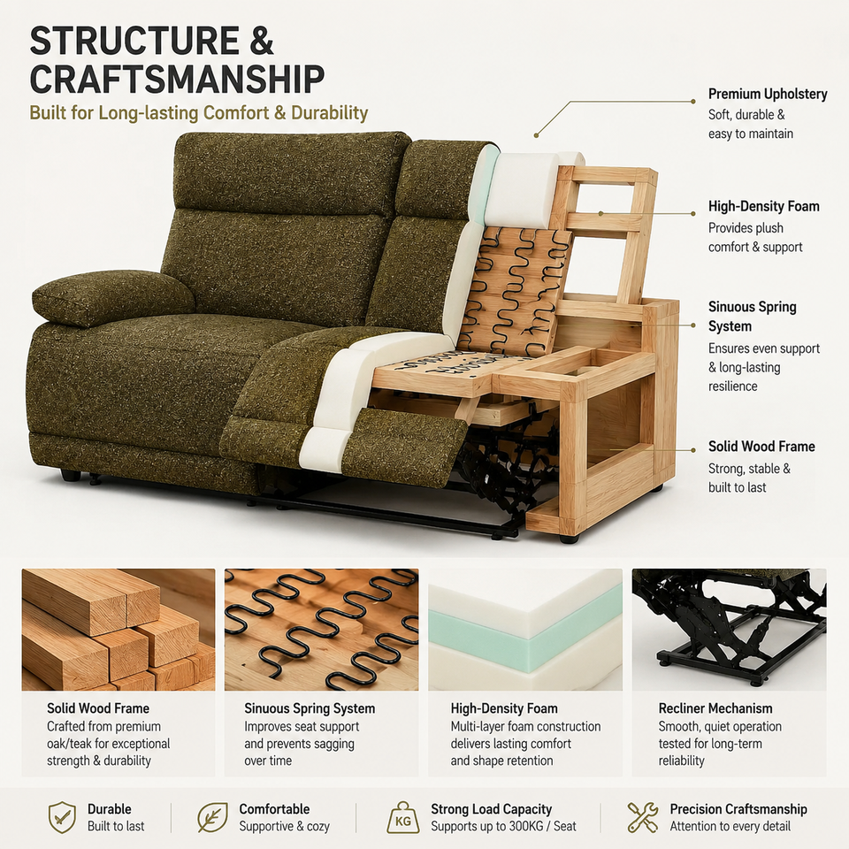 Minimalist Two Seater Fabric Sofa, Modern Recliner Couch with Comfortable Seating for Home and Hotel